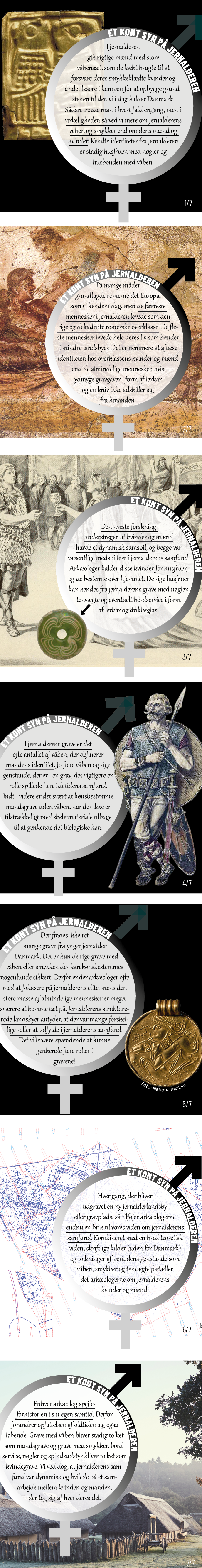 Infographic: Et kønt syn på jernalderen