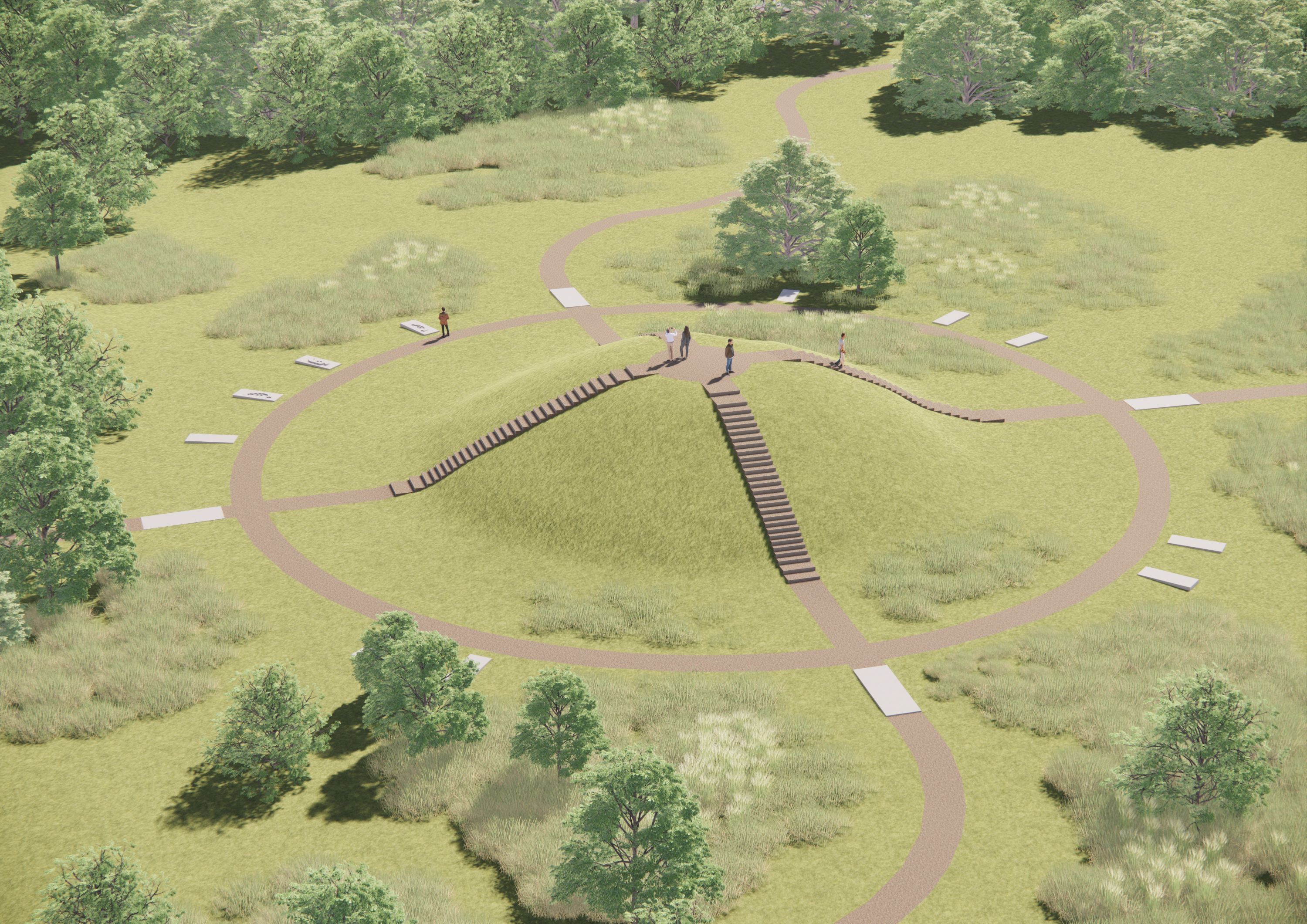 Egtvedpigens Verden AART Visualisering