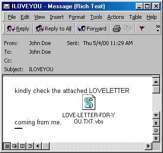 Skærmbillede: Outlook anno 2000 viser mail med ILoveYou-virussen