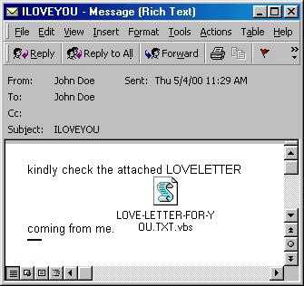 Skærmbillede: Outlook anno 2000 viser mail med ILoveYou-virussen