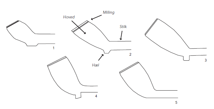Type 1: Dobbeltkonisk hoved. Kendes fra slutningen af 1500-tallet til slutningen af 1600-tallet. Type 2: Tragtformet hoved. Kendes fra ca. 1675 til ca. 1740. Type 3: Det ovale til ovoide hoved. Kendes fra 1740 til ca. 1840. Type 4: Det krumme hoved. Kendes fra 1740 og ind til i 1900-tallet. Type 5: Hoved med rund bund. Kendes fra 1740 og ind til i 1900-tallet.